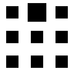 Dial Pad Top Middle Icon from Sharp Solid Set