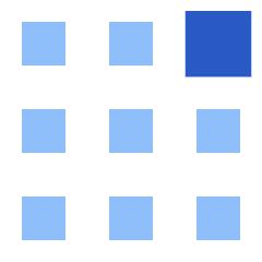 Dial Pad Top Right Icon from Sharp Flat Set