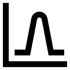 Bell Curve Chart Icon from Sharp Line Set