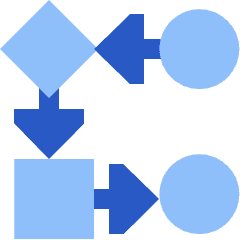 Workflow Icon from Sharp Flat Set