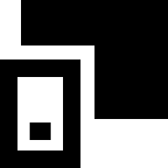 Phone Telephone Project Screen Icon from Sharp Solid Set