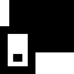 Phone Telephone Project Screen Icon from Sharp Remix Set