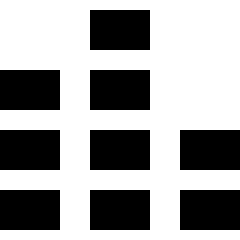 Minimal line icon of three vertical equalizer bars with varied heights. Used for music, audio controls, and sound settings.