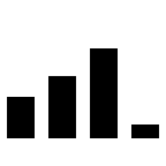 Smartphone Signal Bar High 1 Icon from Nova Solid Set