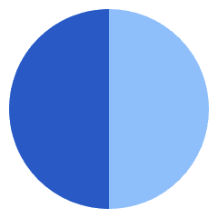 Left Half Shadow Circle Icon from Sharp Flat Set
