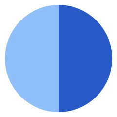 Right Half Shadow Circle Icon from Sharp Flat Set