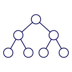 Hierarchy Illustration from UX Line Set