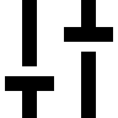 Settings Slider Configuration Vertical Icon from Sharp Solid Set