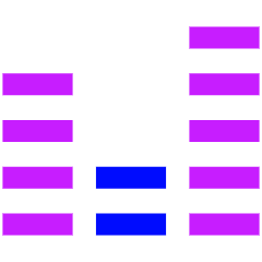 Music Equalizer 2 Icon from Sharp Neon Set