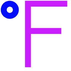 Fahrenheit Icon from Sharp Neon Set
