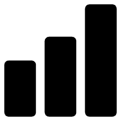 Signal Full Icon from Core Solid Set