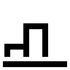 Signal Medium Icon from Sharp Line Set