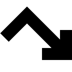 Line Arrow Bounce Down Right Icon from Sharp Solid Set