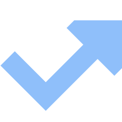 Triangle Arrow Bounce Up Right Icon from Sharp Flat Set