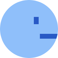 Look Right Icon from Sharp Flat Set