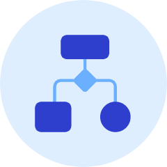 Flowchart Icon from Kameleon Duo Set