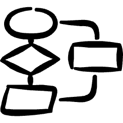 Programming Flowchart Icon from Freehand Set