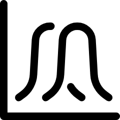 Analytics Mountain Icon from Ultimate Regular Set