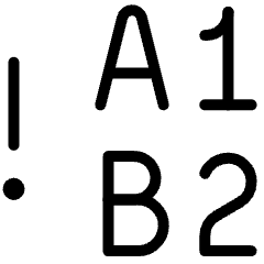 Edit Factor Levels Labels Icon from Ultimate Light Set