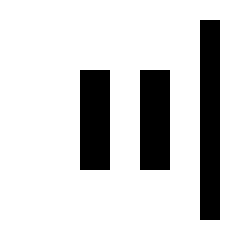 Align Justify Flex End Icon from Sharp Line - Material Pro Set