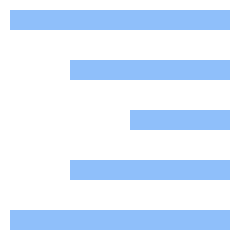 Align Right Icon from Sharp Flat Set