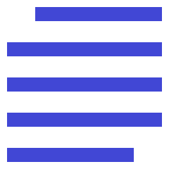 Paragraph Article Icon from Sharp Duo Set