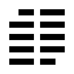 Paragraph Column Icon from Sharp Line - Material Pro Set