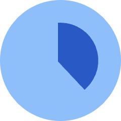 Loader Progress Bar Count 38 Icon from Sharp Flat Set