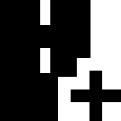 Road Add Icon from Sharp Solid Set