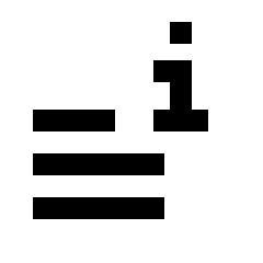Data Info Alert Icon from Sharp Line - Streamline Material Set