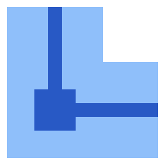 Center Stroke Icon from Sharp Flat Set