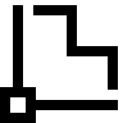 Inside Stroke Icon from Sharp Line Set