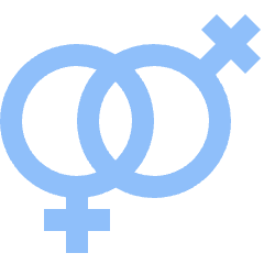 Gender Lesbian 1 Icon from Sharp Flat Set