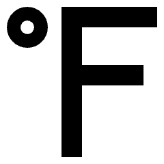 Fahrenheit Icon from Sharp Solid Set