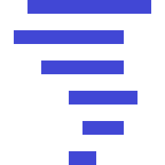 Hurricane Icon from Sharp Duo Set