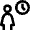 User Action Female Clock Schedule Icon from Nova Line Set