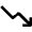 Graph Stats Descend Icon from Nova Line Set