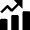 Praph Bar Preformance Increase Icon from Nova Solid Set