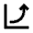 Chart Profit Icon from Outlined Line - Material Pro Set