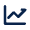 Chart Line Line Icon from Mingcute Line Set