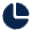 Chart Pie 2 Fill Icon from Mingcute Fill Set