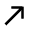 Call Made Fill Icon from Outlined Fill - Material Pro Set