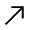 Call Made Fill Icon from Sharp Fill - Material Symbols Set