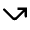 Call Missed Outgoing Icon from Rounded Line - Material Pro Set
