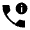 Call Quality Fill Icon from Sharp Fill - Material Symbols Set