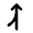 Ramp Right Icon from Rounded Line - Material Pro Free Set
