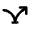 Airline Stops Icon from Rounded Line - Material Pro Set