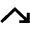 Arrow Bounce Down Right Icon from Outlined Line - Material Pro Set