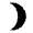 Brightness 3 Fill Icon from Sharp Fill - Material Symbols Set