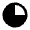 Clock Loader 80 Alt Fill Icon from Outlined Fill - Material Pro Set